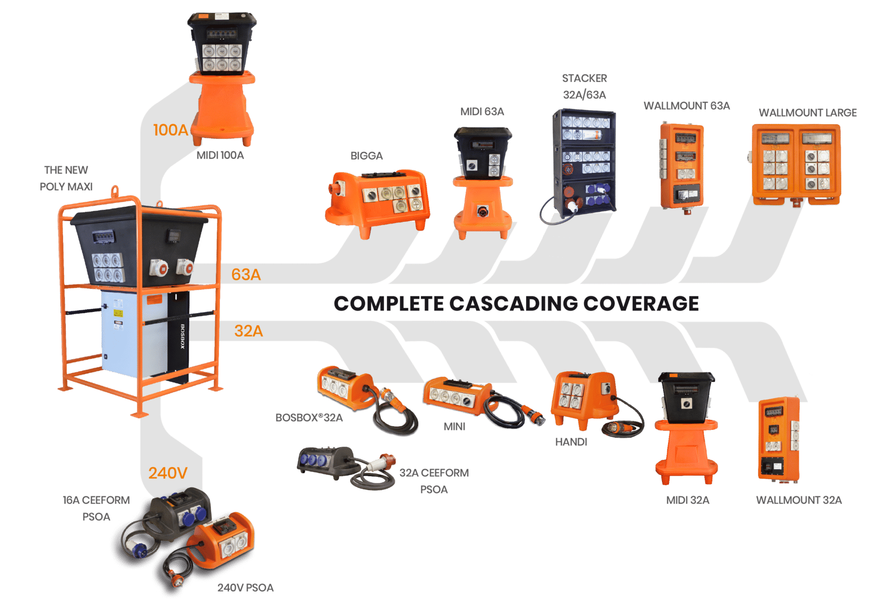Product-Tree_horizontal-2022 Product-Tree_horizontal-2022