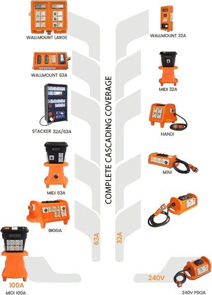 Product-Tree_vertical-2022 Product-Tree_vertical-2022
